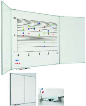 Tabla alba magnetica cu 5 suprafete, 100 x 200 cm, profil aluminiu  RC, SMIT